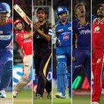 IPL 2015 Teams after auction