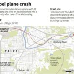 plane-crash-Liao Chien-tsung