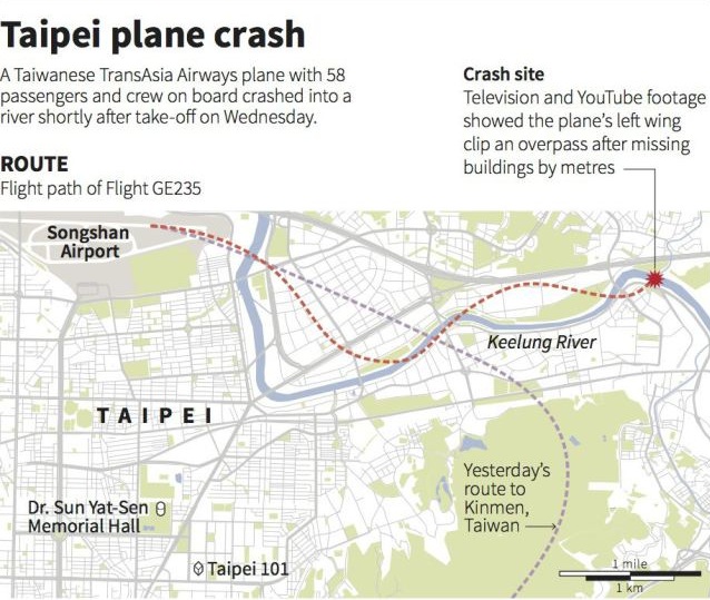 plane-crash-Liao Chien-tsung