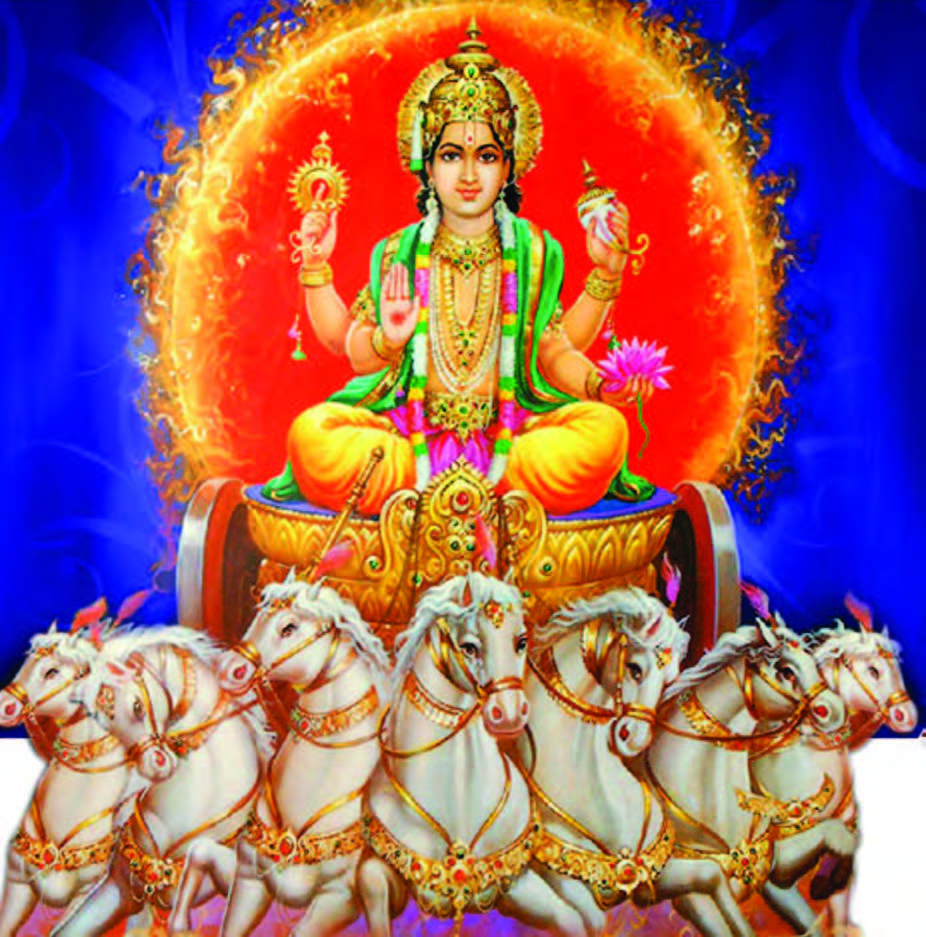 SURYA THE SUN GOD – Religion