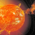 SEASONAL CHANGES ON SUN