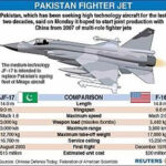 jf-17-and-f-16