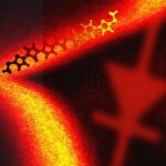 single-molecule diode – Illustration Image