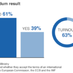 _84070658_greek_referendum_624_63-4