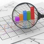 Economics market