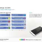 avg-android-app-performance-report-q1-2015-19-638
