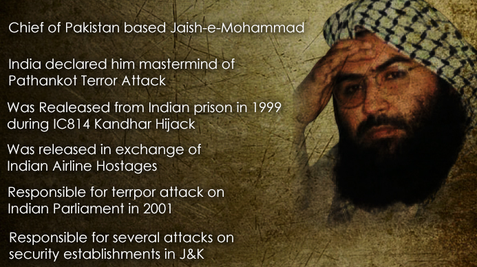 masood-azhar