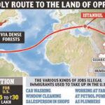 Exodus from Punjab