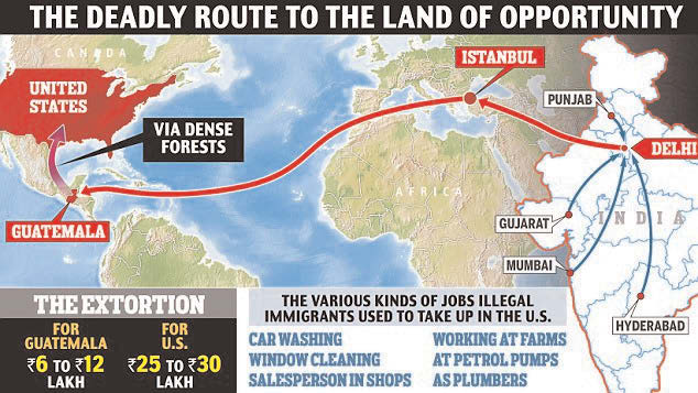 Exodus from Punjab