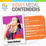 Saina and India soar high at Wembley