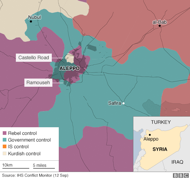 syria