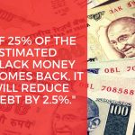 demonetisation