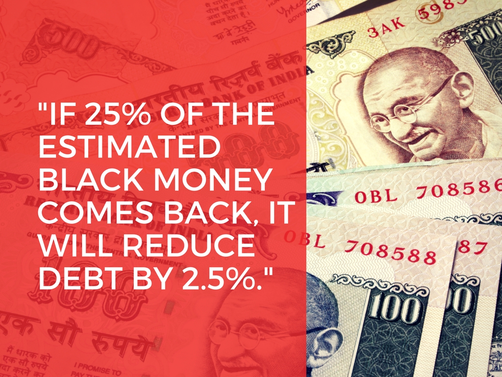 demonetisation