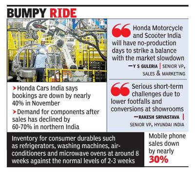 demonetisation-hurts-sales-auto-industry-cuts-production