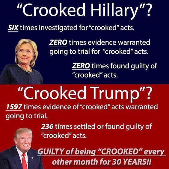 donald-trump-rap-sheet