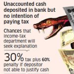 unaccounted-money