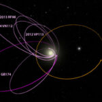 PLANET NINE