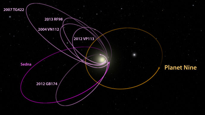 PLANET NINE