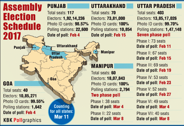 assembly-election-2017