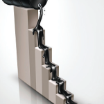 Oil Prices