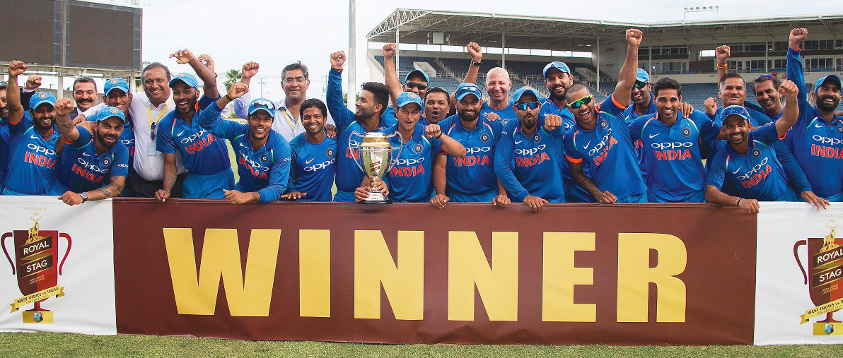 Virat Kohli Leads