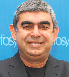 Vishal Sikka