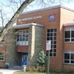 New Jersey School