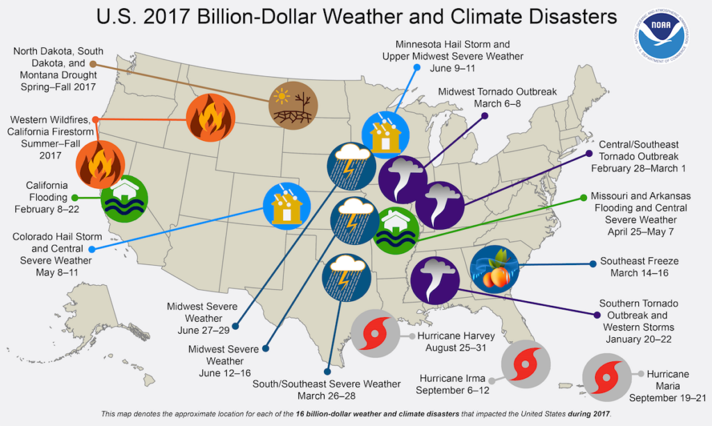 Natural disasters