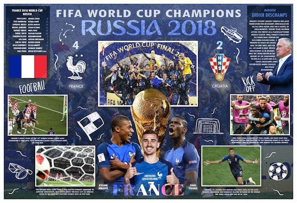 FIFA pic