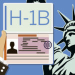 H 1B visa for representational purpose only