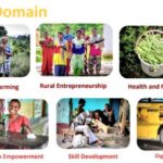 Ekal Mission Pic 1 Gramothan Foundation